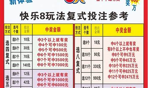 2胆拖5一蓝多少钱-胆2拖5只中奖篮球
