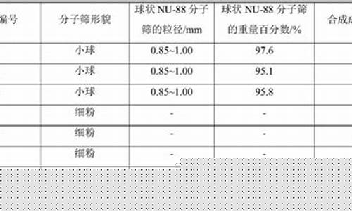 英超平均跑动-英超平均跑动nu