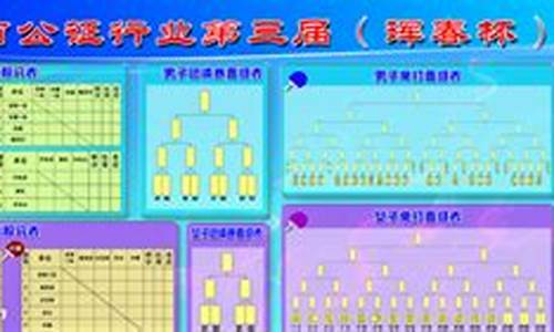 乒乓球赛积分赛如何算-乒乓球联赛怎么算积