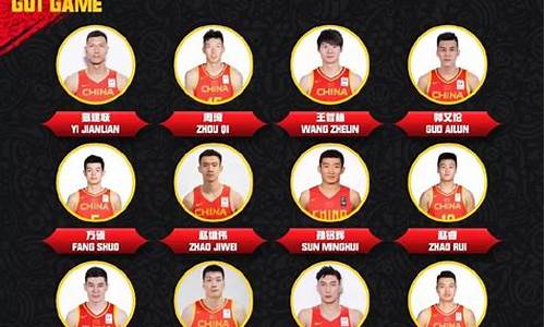 中国篮球球员名单-中国篮球人员名单