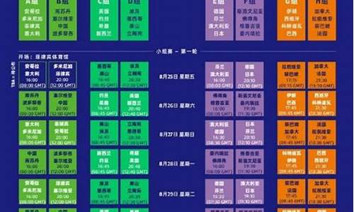 中国篮球今年比赛安排-中国篮球赛事时间表