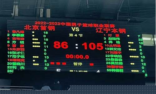 辽宁季后赛半决赛-辽宁季后赛比赛时间