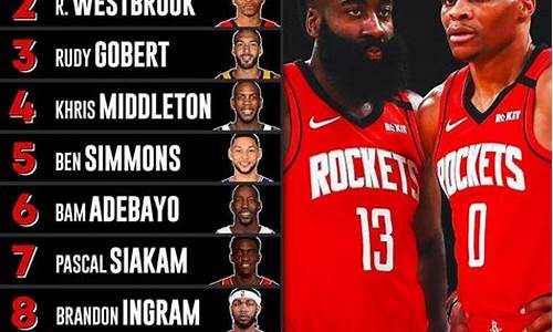 nba11-12赛季季后赛-NBA10一11赛季季后赛
