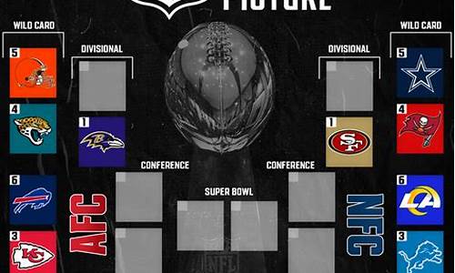 nfl 季后赛-nfl季后赛比赛表