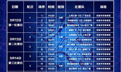 2021全国青年篮球联赛-篮球全国青年联