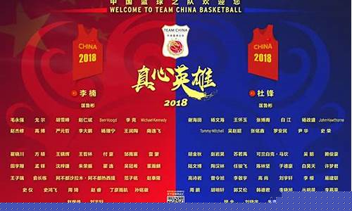 篮球国家队红蓝队名单公布-篮球国家队红蓝