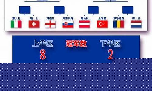欧洲杯法国角球数-欧洲杯法国角球数据统计