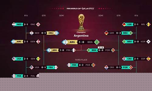 fifa签下来自南美洲球员-fifa美洲