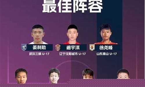 最佳阵容2020-最佳阵容冠军联赛降级