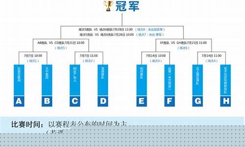 足球联赛循赛编排方案-足球联赛循赛编排