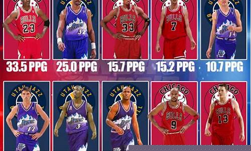 1998nba季后赛公牛-98年公牛季后