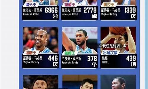 北京篮球队四年三冠-北京市篮球冠军赛