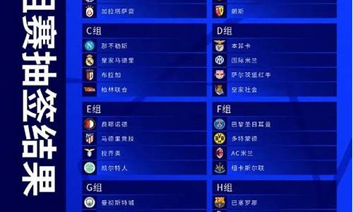 欧冠小组赛抽签规则-欧冠小组赛抽签流程