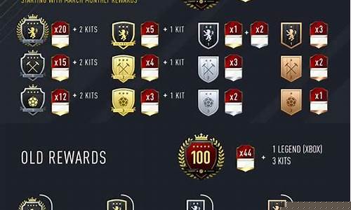 fifa17锦标赛欧冠-2017年fif