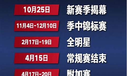 06年季后赛比赛时间-06年季后赛对阵