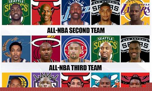 nba东部球队历年季后赛-nba东部球队