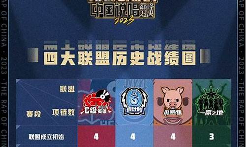 国家队等级怎么决定-国家队积分新规则