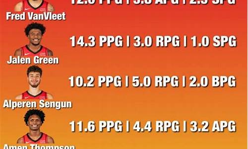 nba季前赛什么概念-篮球季前赛季前赛什么意思