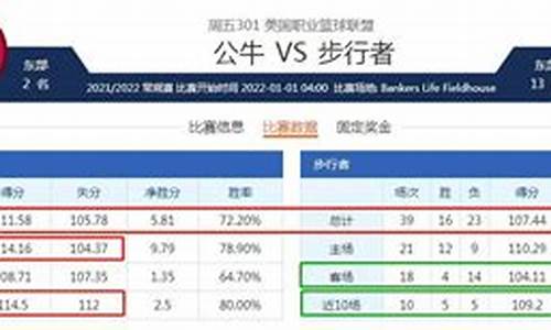 篮球大比分小比分-今晚篮球大小分和让分盘