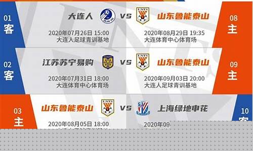 鲁能中超联赛赛程表-鲁能中超联赛赛程表图