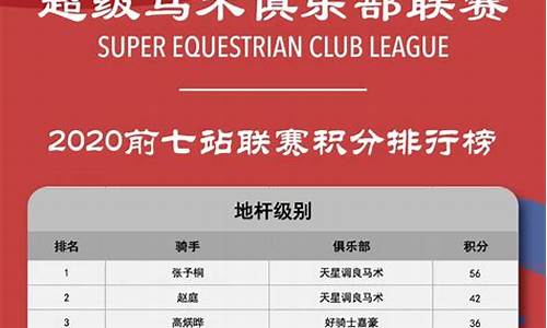 香港超级联赛积分排位怎么算-香港超级联赛
