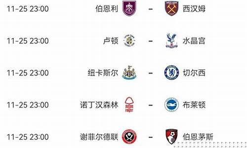 2021-2022英超曼联-1617英超