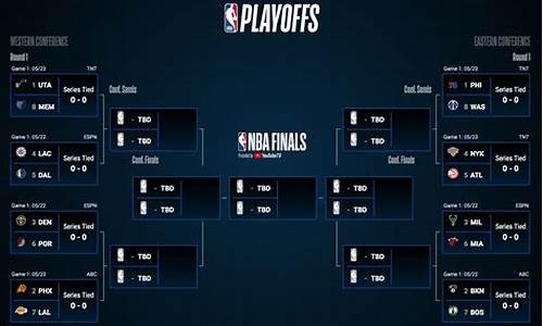 nba季后赛门票收入-nba季后赛套票
