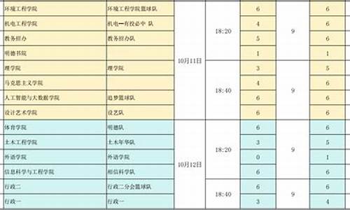 2020河南省篮球赛-河南篮球赛时间安排