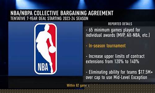 nba季后赛东西部对阵图-NBA季后赛东
