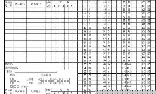 cba篮球技术统计表图片-cba篮球技术