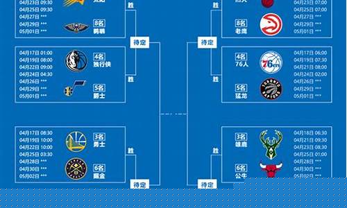 季后赛nba赛程表-季后赛nba赛程表2