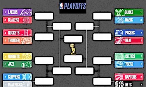 nba季后赛目前情况-nba季后赛目前结