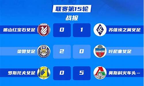 俄罗斯超级联赛赛制-俄罗斯超级联赛是足球