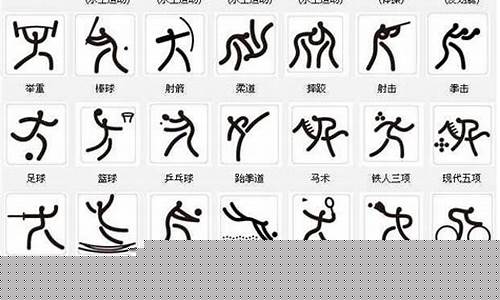 冬季奥运会上有哪些运动项目?-奥运会冬季项目有哪些