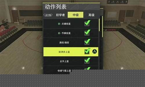 教授的篮球自抛自投-教授的篮球自抛自投什