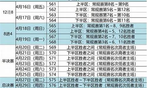 辽宁篮球哪台转播-辽宁篮球哪台转播了