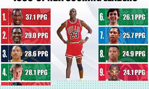 nba夏季联赛赛果-nba夏季联赛结果勇士