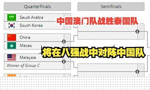亚运会中国队英雄联盟视频-亚运会阿联奠对阵中国