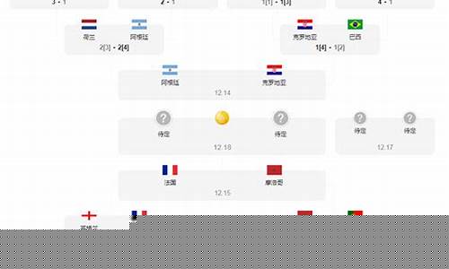 法国杯半决赛回放-世界杯半决赛法国对阵