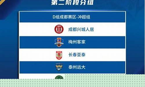 中甲第二阶段赛程2021赛制-中甲联赛第二阶段