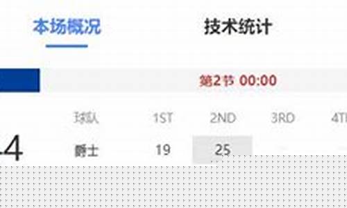 火箭对勇季后赛第二轮-火箭对勇士季后赛录像回放