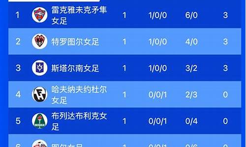 冰岛超级联赛哪里看-冰岛超级联赛时间