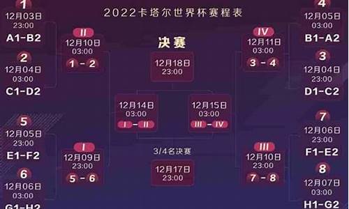 第二届新奥杯没有任何消息-新奥杯世界公开赛对阵表