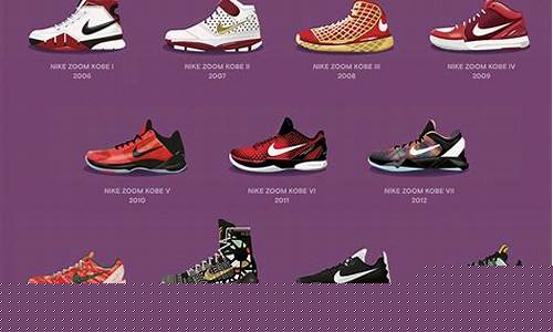 nike篮球杯比赛-耐克杯篮球官方网站2020
