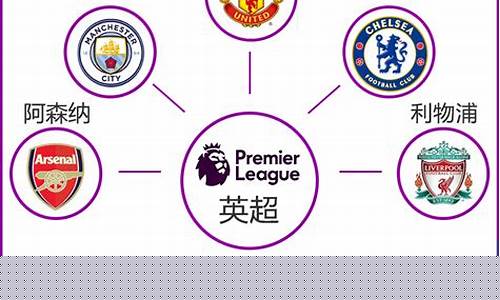 英超热刺球票多少钱一支-英超热刺球票多少钱