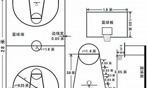 篮球和轮滑哪个高考加分-篮球跟轮滑哪个难