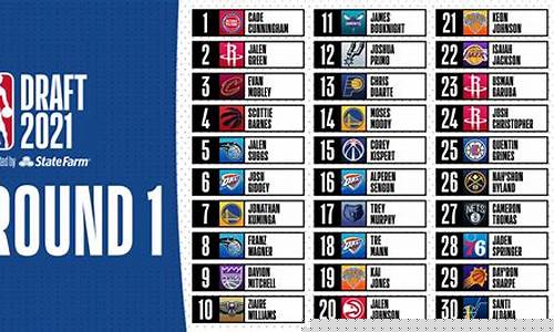 nba和英超更有影响力-nba和英超在中国