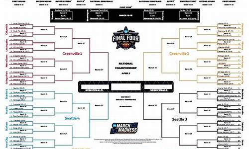 ncaa篮球阿克伦-阿克伦的nba球员