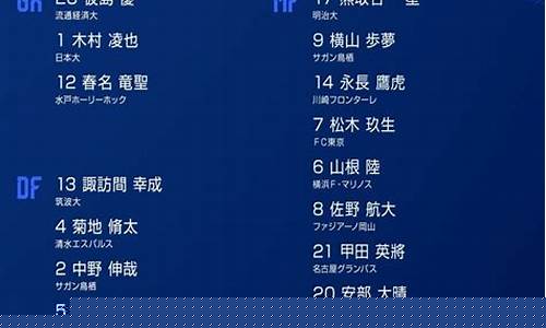 俱乐部国家队队友-俱乐部国家队队友名字
