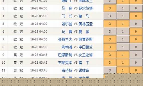 今天胜负彩14场对阵-今日14场
